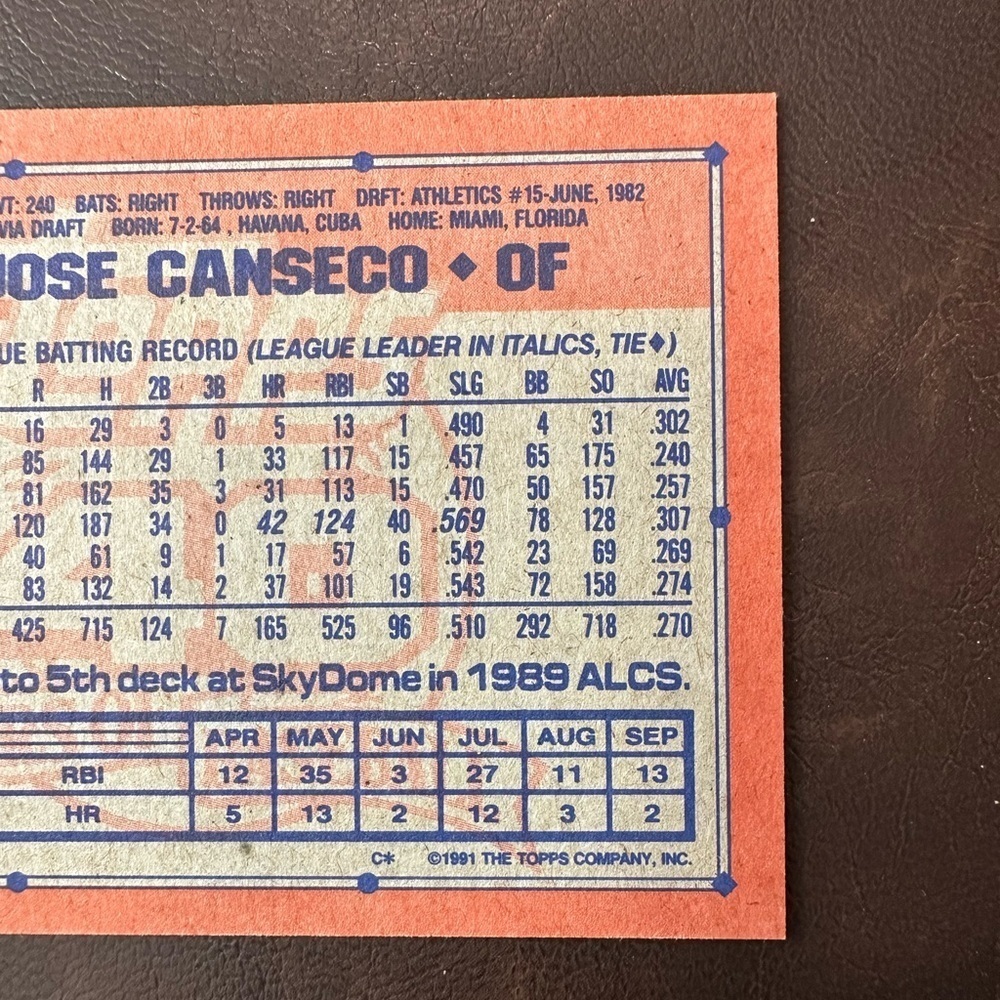 1991 Topps 40 Years Of Baseball #700 Jose Canseco Oakland Athletics Rare - Picture 6 of 6